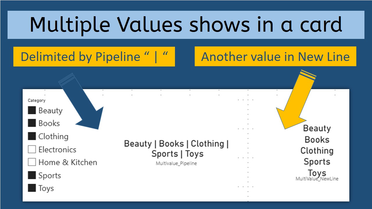 How to Show Multiple Values in a Card – Power BI