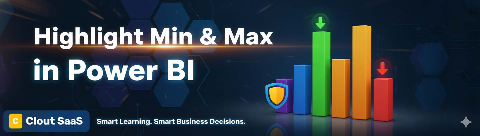 Highlight Min & Max Values in Power BI Column Chart | With & Without DAX